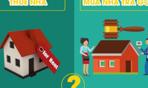 Lương 15 triệu đồng/ tháng nên thuê nhà hay mua nhà ở Hà Nội?