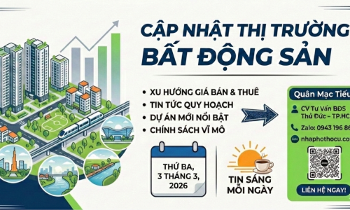 Toàn cảnh thị trường bất động sản đầu tháng 3/2026